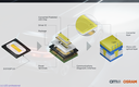 ams OSRAM Launches Intelligent Multipixel EVIYOS® 2.0 LED for Precision Adaptive Headlights ams OSRAM Launches Intelligent Multipixel EVIYOS® 2.0 LED for Precision Adaptive Headlights