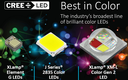 Best in Color: The Industry’s Broadest Line of Color LEDs Best in Color: The Industry’s Broadest Line of Color LEDs