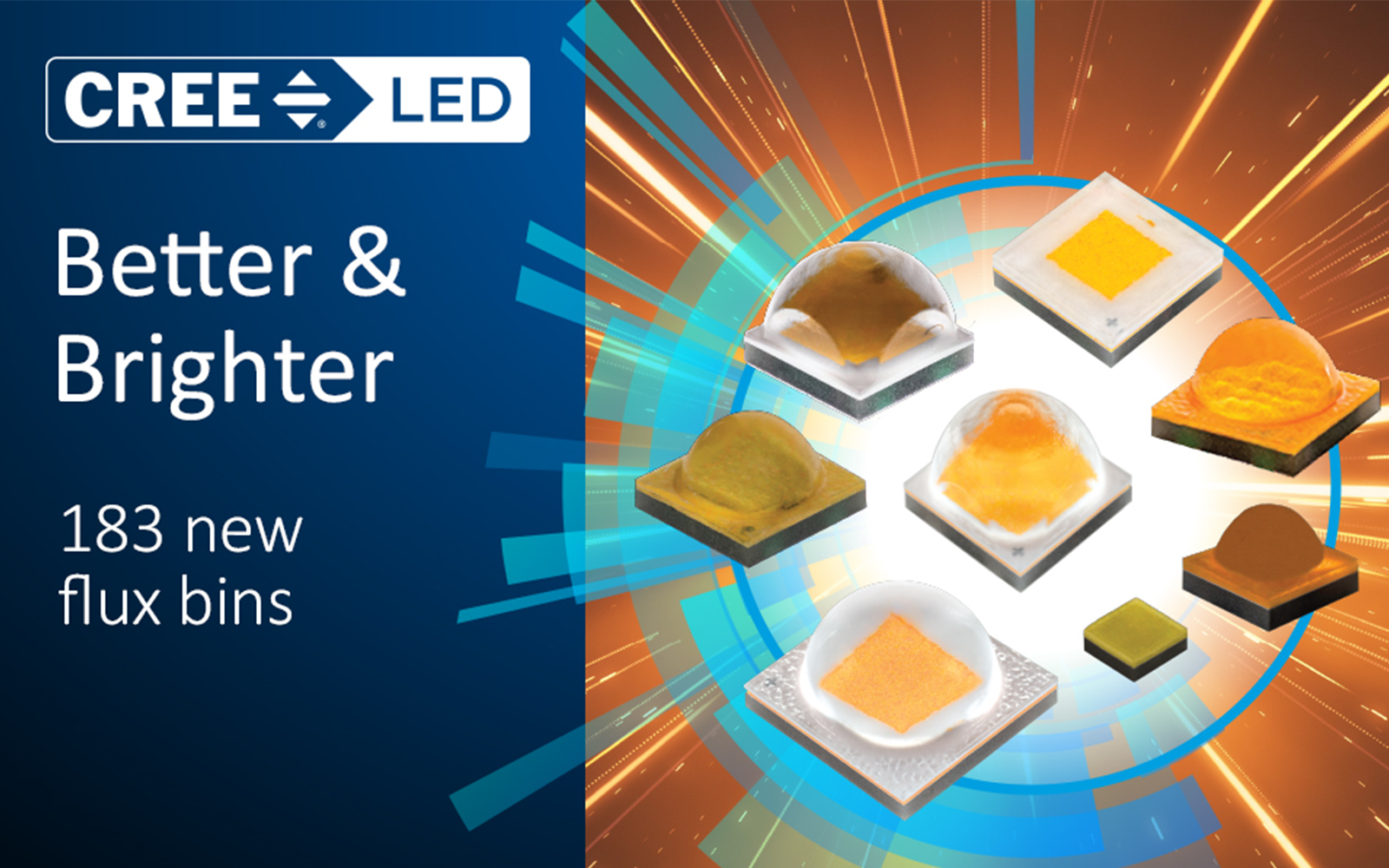 Better and Brighter Powered by Innovation — LED professional LED