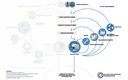 By Futureproofing Outdoor Lighting, Zhaga Promotes a Circular Economy By Futureproofing Outdoor Lighting, Zhaga Promotes a Circular Economy
