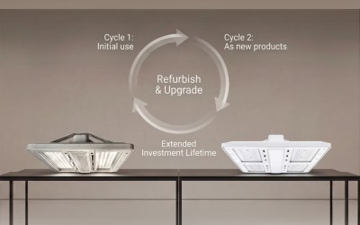 Circularity as a Service: Zumtobel Launches First Remanufacturing Service for Luminaires