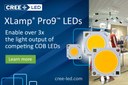 XLamp® Pro9 LEDs offer 3x+ light output of competing COBs XLamp® Pro9 LEDs offer 3x+ light output of competing COBs
