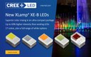 Cree LED Introduces XLamp XE-B LEDs for Directional Lighting Applications, Delivering High Intensity and Design Flexibility in an Ultra-Compact Package