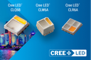 Cree LED Offers New RGBW LEDs for Architectural Illumination
