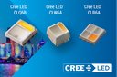 Cree LED Offers New RGBW LEDs for Architectural Illumination Cree LED Offers New RGBW LEDs for Architectural Illumination