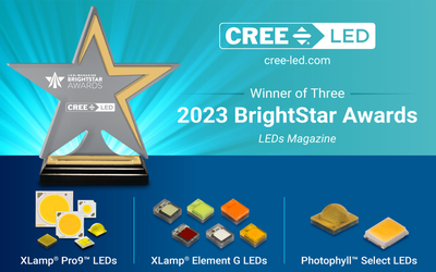 Cree LED Recognized with Three 2023 BrightStar Awards