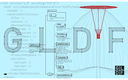 DIAL and RELUX are Working Together to Develop a New Data Format for Lights and Sensors, the Global Lighting Data Format (GLDF) DIAL and RELUX are Working Together to Develop a New Data Format for Lights and Sensors, the Global Lighting Data Format (GLDF)