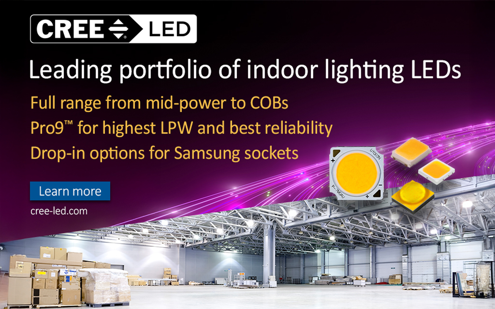 Elevate Indoor Spaces with Our Full LED Portfolio — LED professional ...