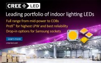 Elevate Indoor Spaces with Our Full LED Portfolio