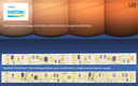 HCL LED Modules with Tuning Technology HCL LED Modules with Tuning Technology
