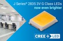 J Series® 2835 G Class 3V LEDs Now Shine Even Brighter