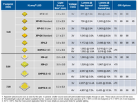 landing-page-table1-updated-1024x764.png