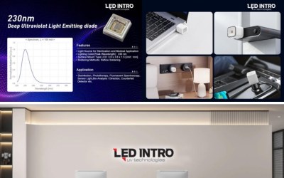 LEDINTRO Introduces Breakthrough Harmless 230nm UV LED Air Sterilization Ball
