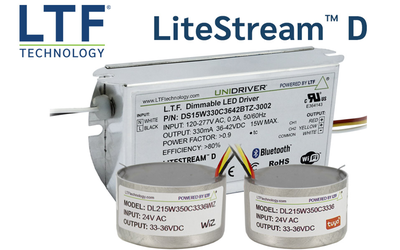 LTF Technology Earned Prestigious Innovation Awards for its LiteStream D, a Series of IOT-enabled LED Drivers