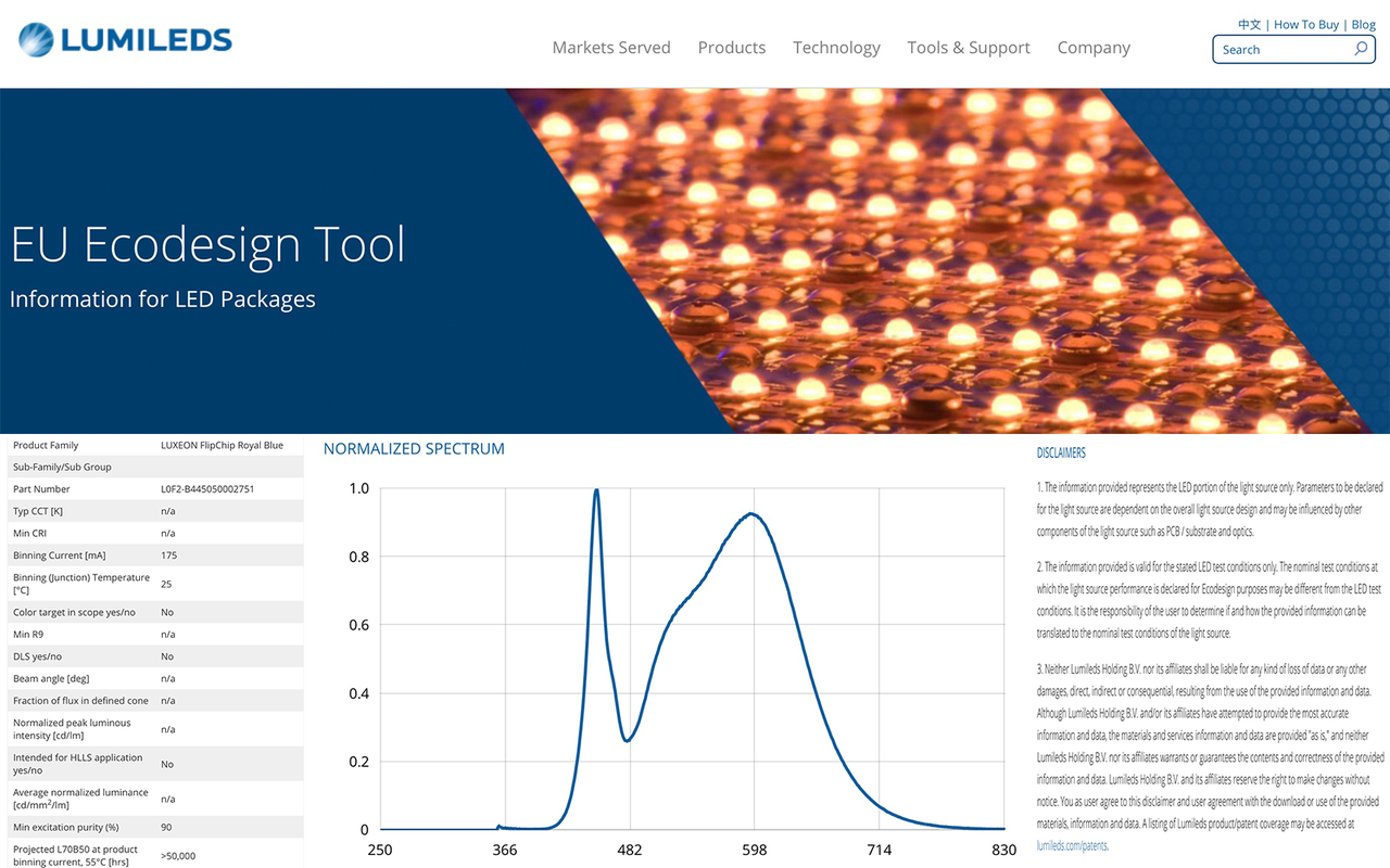 Lumileds’ New EU Ecodesign Information Tool Makes it Easier for Light