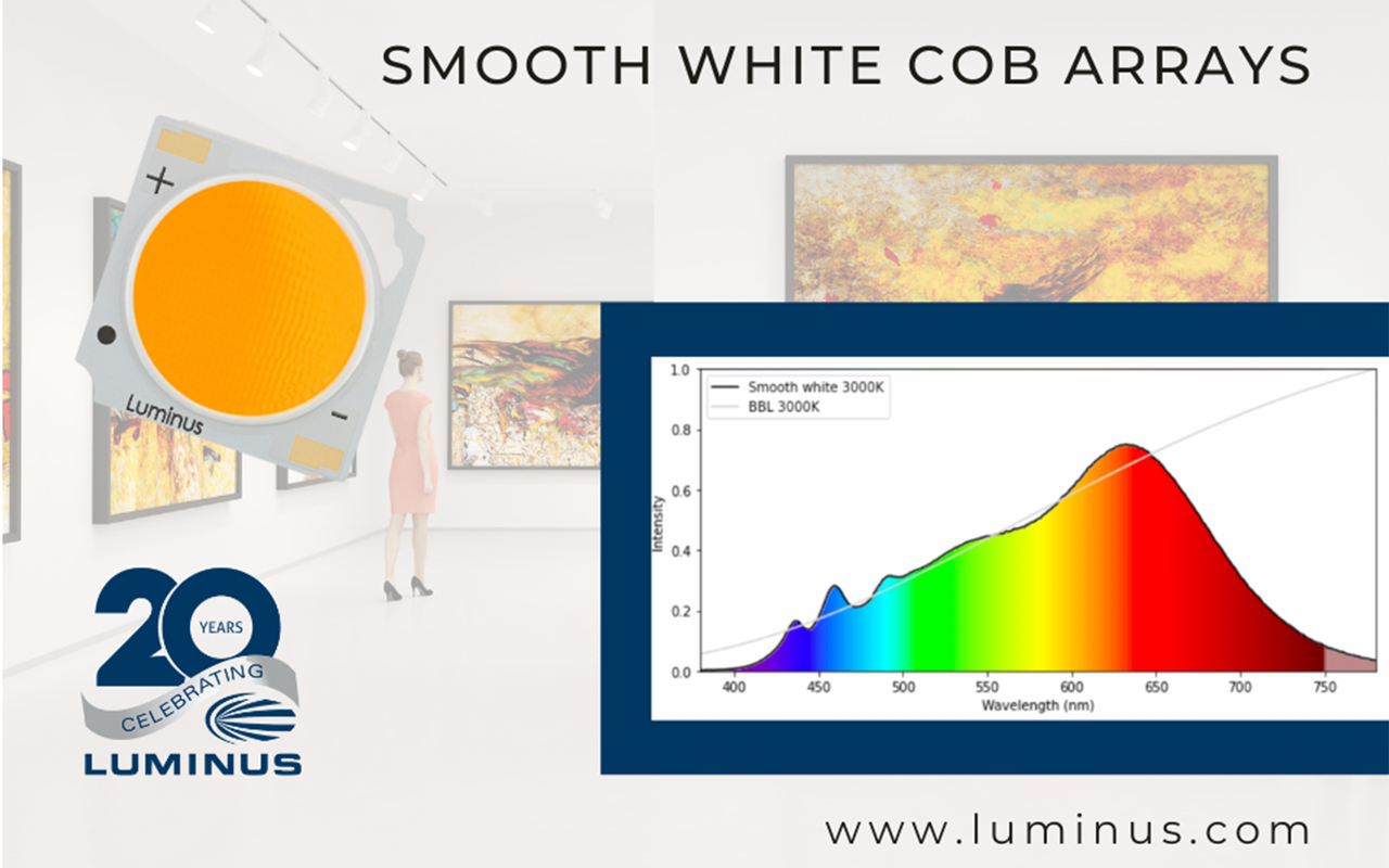 Absolut privilegeret mild Luminus Natural, Healthy Spectrum 97 CRI Smooth White™ COBs — LED  professional - LED Lighting Technology, Application Magazine