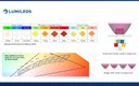 LUXEON HL1Z Color Line Simplifies Multi-Color LED Application Development with Chip Scale Packaging and Uniform Focal Length LUXEON HL1Z Color Line Simplifies Multi-Color LED Application Development with Chip Scale Packaging and Uniform Focal Length