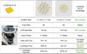 LUXEON HL1Z Outperforms Seemingly Brighter Competitors, and the Proof is in the Application LUXEON HL1Z Outperforms Seemingly Brighter Competitors, and the Proof is in the Application