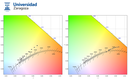 Method to Calculate Melanopic Light Reaching the Retina Depending on the Optical Density of an Aging Crystalline Lens Method to Calculate Melanopic Light Reaching the Retina Depending on the Optical Density of an Aging Crystalline Lens