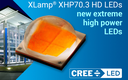 NEW Extreme High Power LEDs Deliver Best Optical Performance