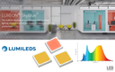 New LUXEON® SkyBlue™ LED Solution Simplifies and Speeds Development of Human-Centric Lighting New LUXEON® SkyBlue™ LED Solution Simplifies and Speeds Development of Human-Centric Lighting