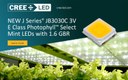 New Mint LEDs Deliver Horticulture-Optimized Drop-In Upgrade