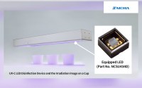 Nichia's High-power 280nm UV LED Has Been Chosen for Food and Beverage Filling Machines