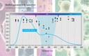 PureFize Presents Field-emission Cathodoluminescent Approach for Next-generation Far-UVC Devices