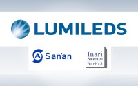 San’an and Inari to Acquire 100% of Lumileds Holding B.V.’s Shares