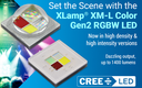 Set the Scene with the XLamp® XM-L Color Gen2 RGBW LEDs Set the Scene with the XLamp® XM-L Color Gen2 RGBW LEDs