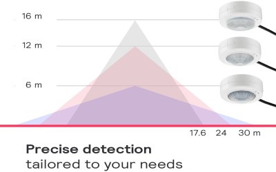 Signify Enables Greater Control and Energy Savings for Site Managers with Signify Interact Motion and Daylight DALI Sensors