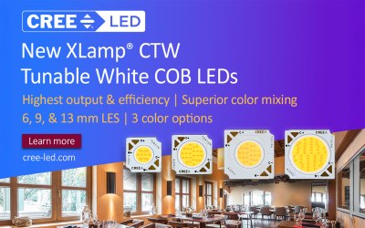 XLamp® CTW Tunable White LEDs for Maximum Performance