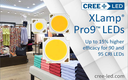 XLamp® Pro9™ LEDs – 15% Higher Efficacy
