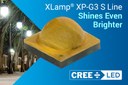 XLamp® XP-G3 S Line LEDs Shine Brighter