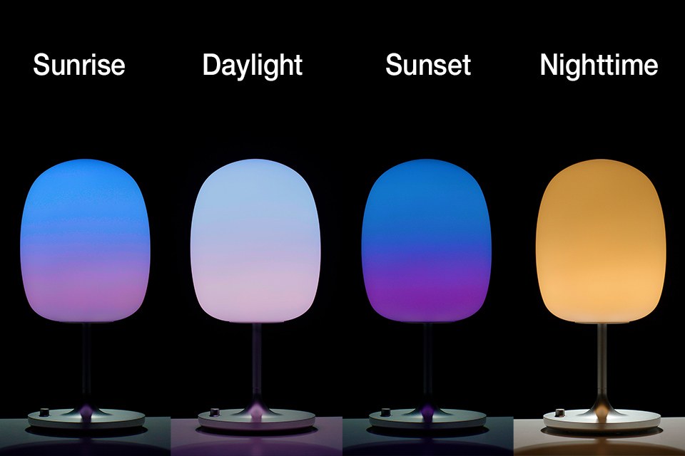 BIOS Lighting and Lumileds Partnership - New LUXEON LED® with BIOS ...
