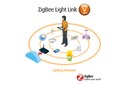 Atmel First to Achieve Certification for ZigBee Light Link, Golden Units for Lighting Reference