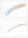 Lumileds Implements Lumiramic Phosphor Technology as Part of its Roadmap - Reduction of Warm White LUXEON Rebel Bins at First Lumileds Implements Lumiramic Phosphor Technology as Part of its Roadmap - Reduction of Warm White LUXEON Rebel Bins at First