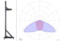 opsira Extends Services with their Lightlab opsira Extends Services with their Lightlab