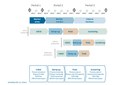 cintelliq Finds that OLED Lighting Continues to Gather Momentum cintelliq Finds that OLED Lighting Continues to Gather Momentum