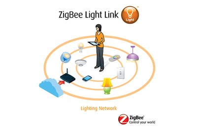 ZigBee Light Link provides a global standard for interoperable and very easy-to-use consumer lighting and control products