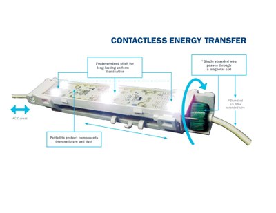 The agreement also includes products using the patent pending contactless energy transfer technology.