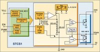 Internal block diagram of STCS1 LED driver