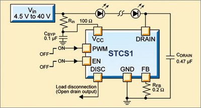 Typical application for STCS1 LED drive