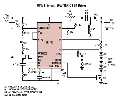 Typical application: 90% Efficient, 20W SEPIC LED Driver.