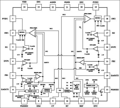 Block diagram of TK61220AQ4