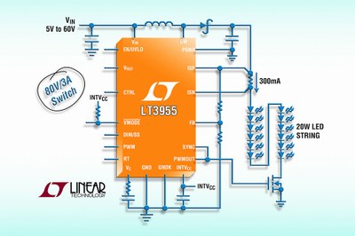 Linear Technologies LT3955 is a versatile DC/DC converter which delivers an efficiency of up to 94% in boost topology applications