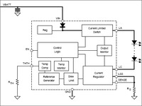 Functional Block Diagram of A6260