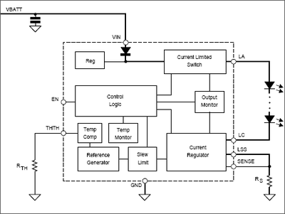 Functional Block Diagram of A6260