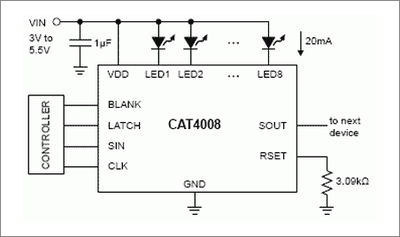 Typical application diagram of CAT4008
