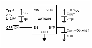 Typical application circuitry